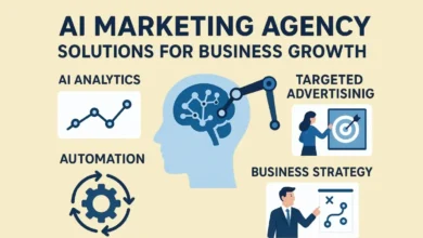 ai marketing agency